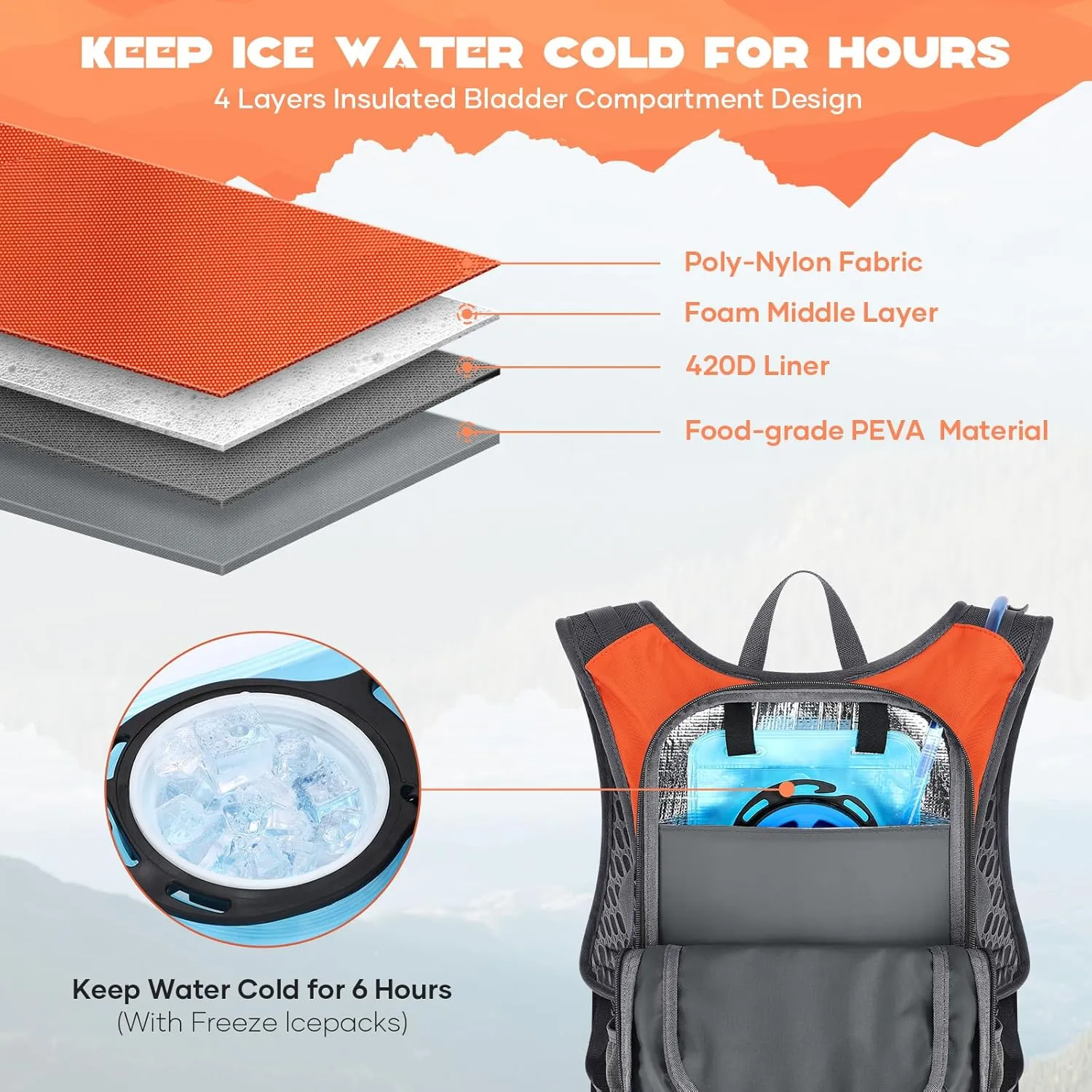 Maelstrom Hydration Backpack, Hiking Backpack with 2L/3L Water Bladder, High Flow Bite Valve Water Backpack Lightweight